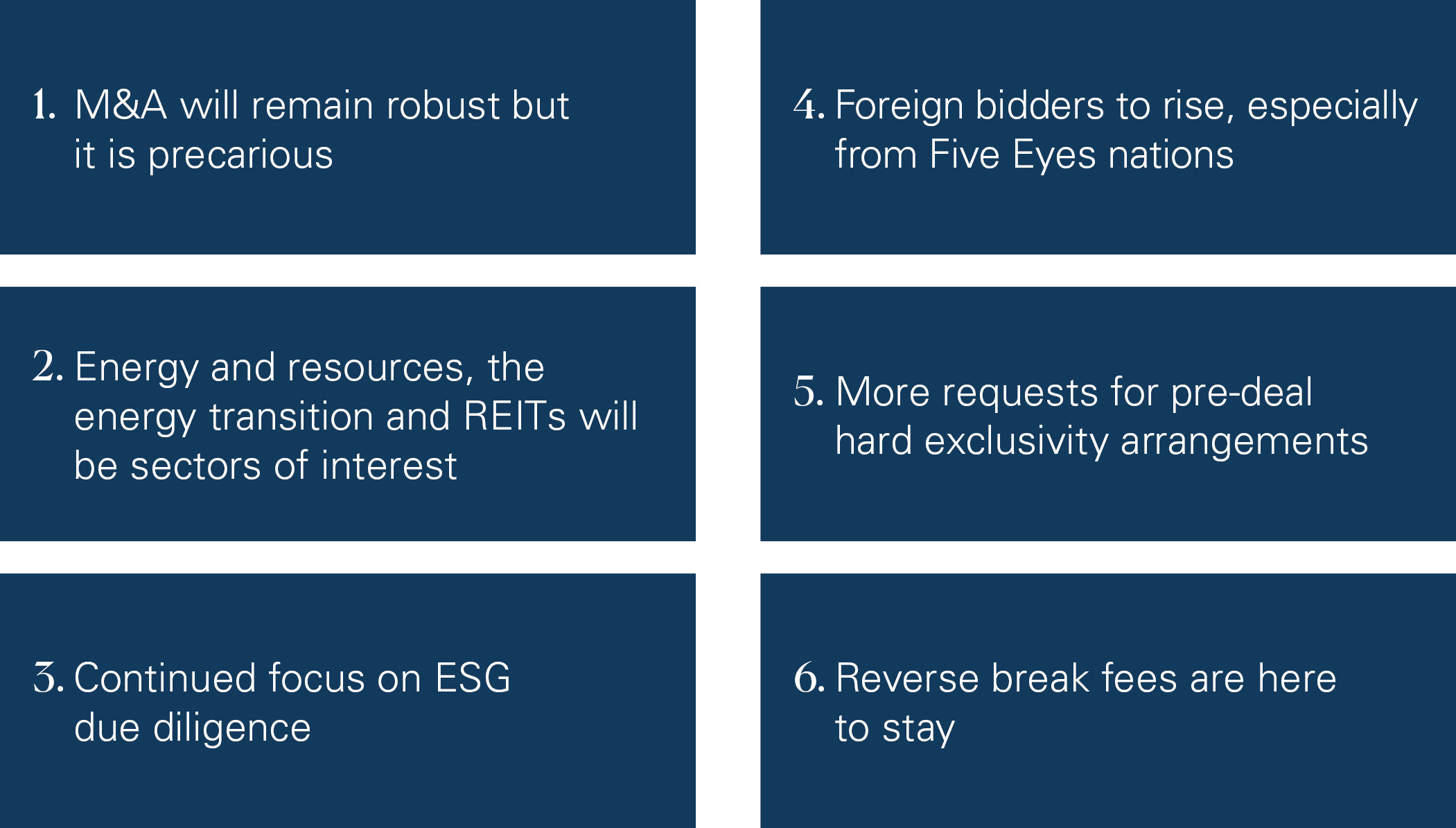 M&A Outlook 2024 Emerging trends